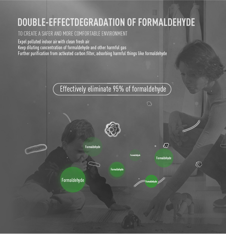 formaldehyde verwijderen